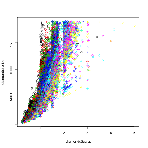 Ggplot R Cowplot Arrange Png Image And Ggplot Using Plot Grid Vrogue